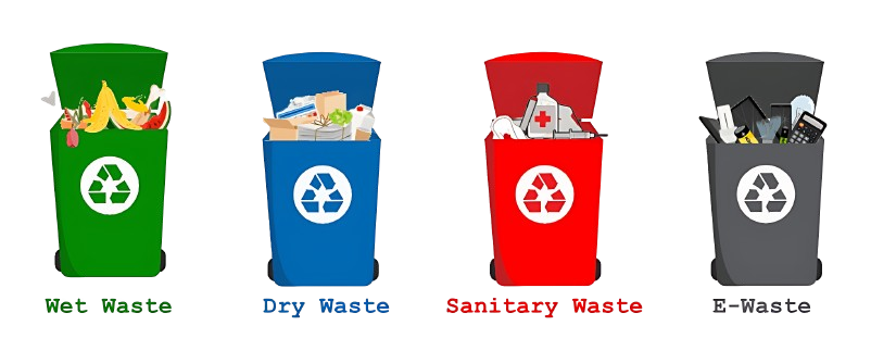 Solid Waste Management